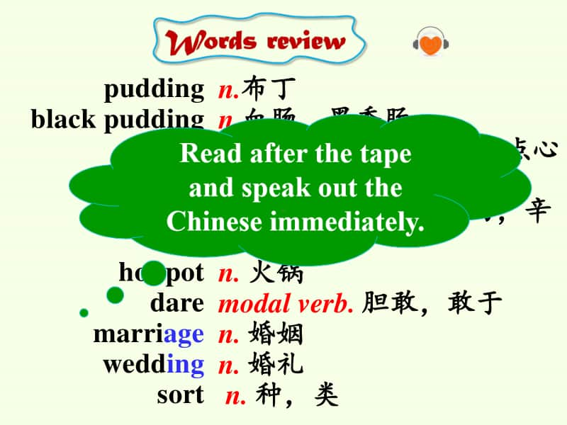 2020新外研版必修二英语Unit 1 Food for thought Understanding ideas -ppt课件(含教案+学案).pptx_第2页