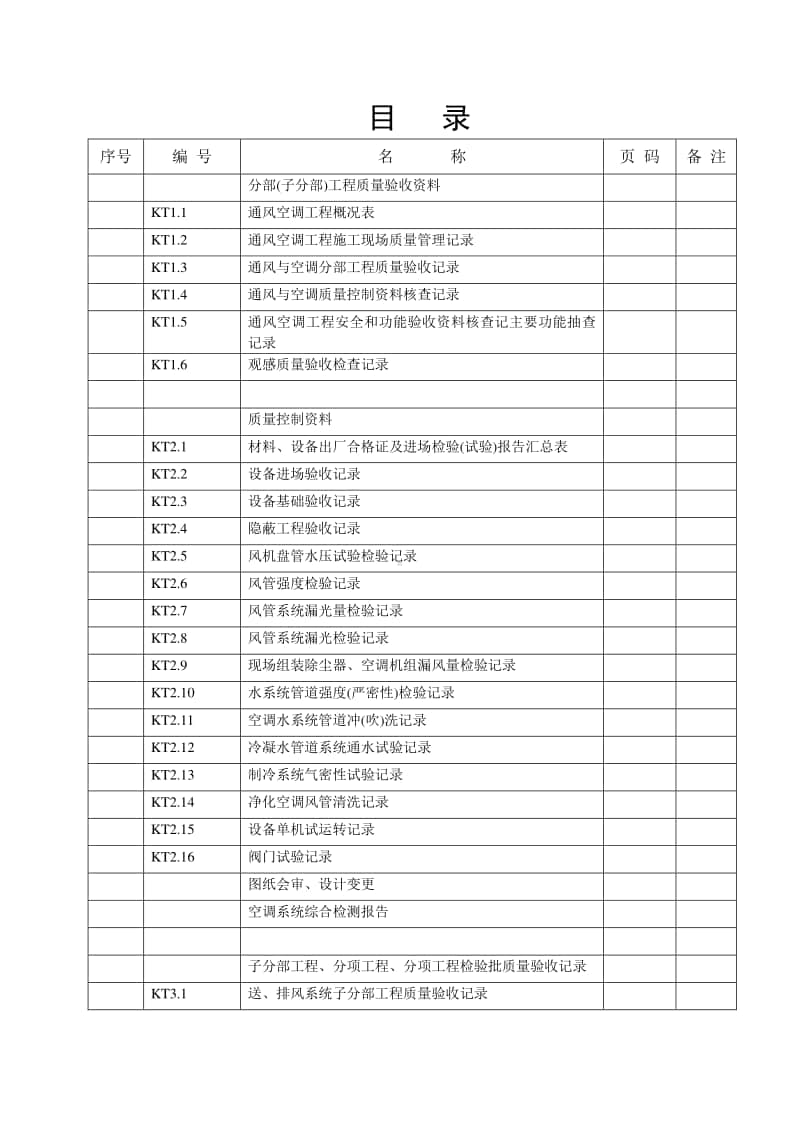 KT交工文件目录.doc_第1页