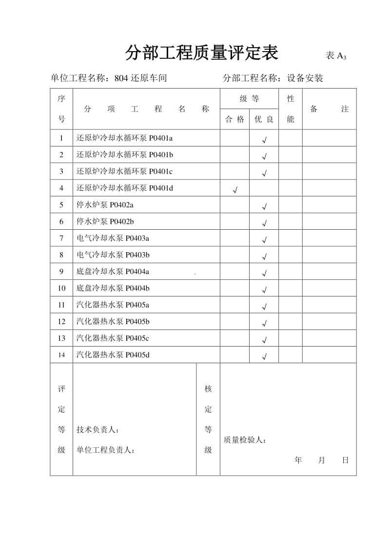 804设备安装分部工程质量评定表.doc_第1页