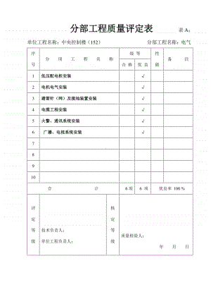 152分部工程质量评定表.doc