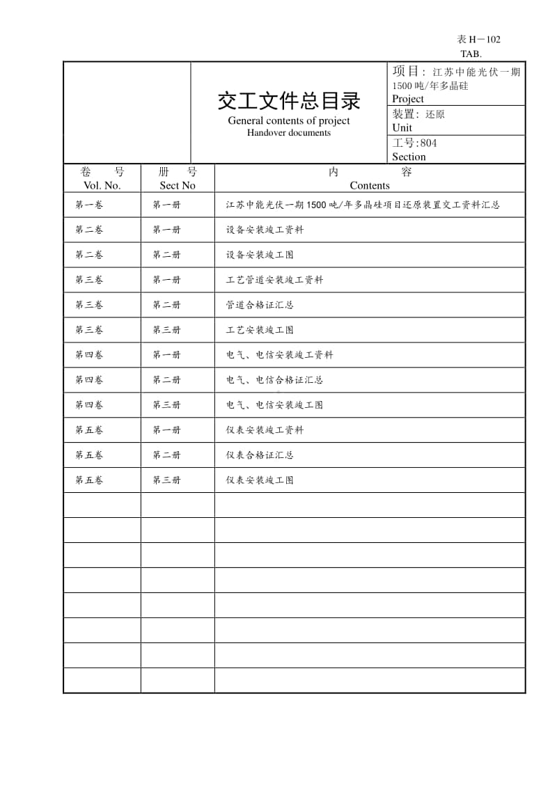 804表H―102总目录.doc_第1页