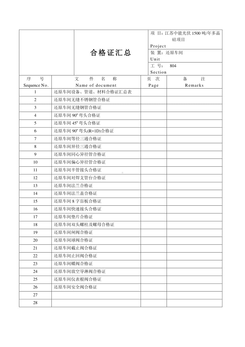 804管道合格证目录.doc_第1页