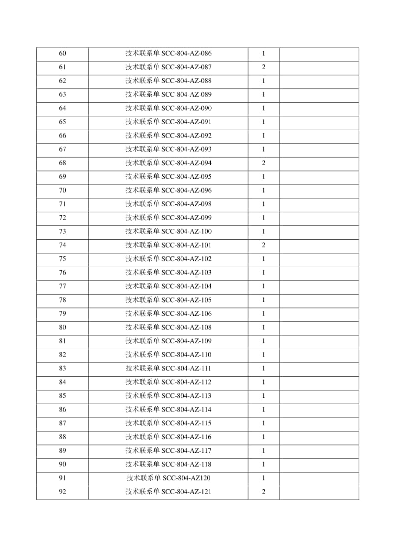 804技术联系单目录表.doc_第3页