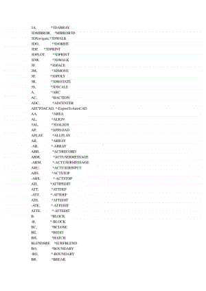 CAD命令缩写键对照.docx