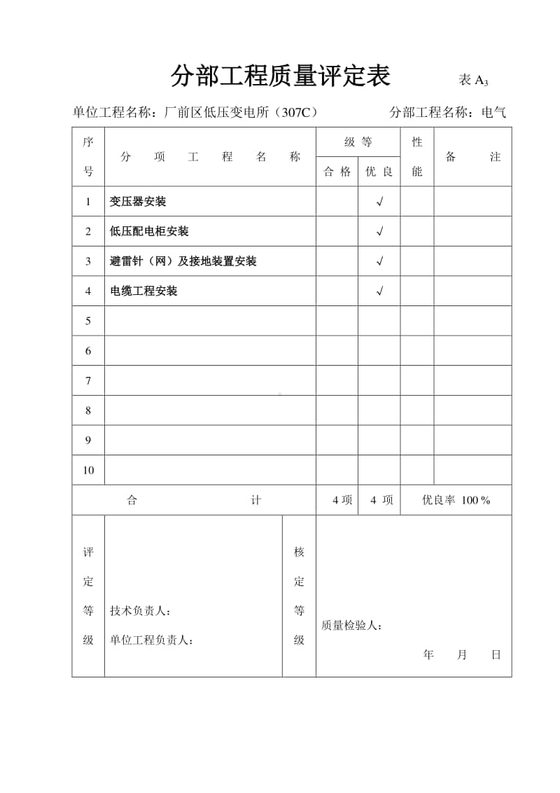 307C分部工程质量评定表.doc_第1页