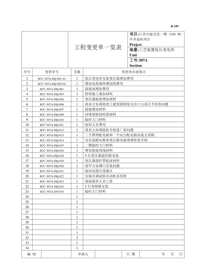 307工程变更单一览表.doc_第1页