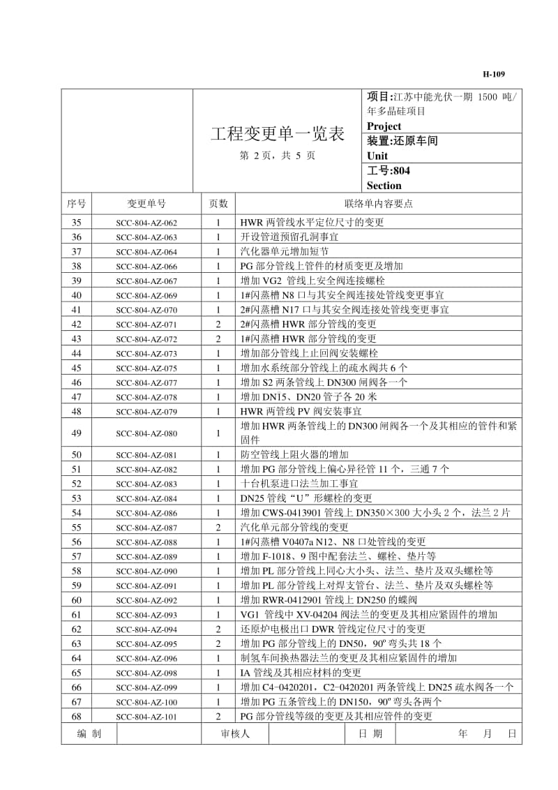 307工程变更单一览表.doc_第2页