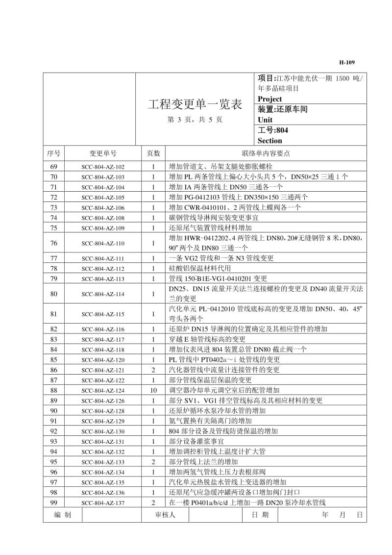 307工程变更单一览表.doc_第3页