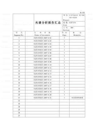 804光谱分析报告目录.doc