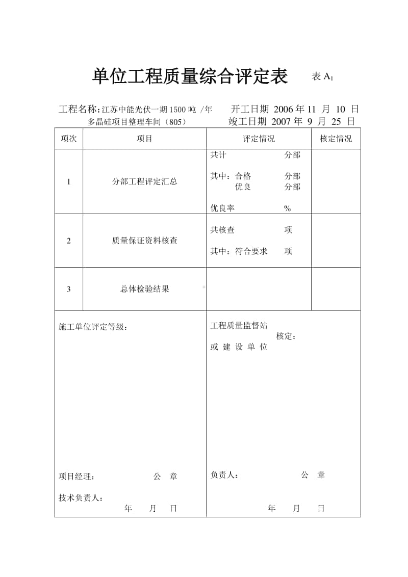 805单位工程质量综合评定表.doc_第1页