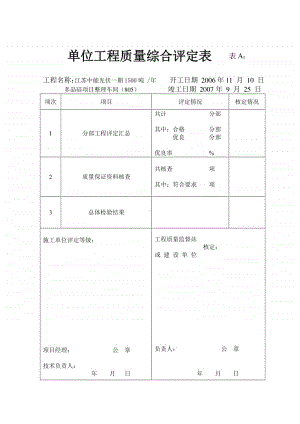 805单位工程质量综合评定表.doc