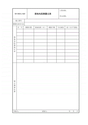 J520 接地电阻测量记录.doc