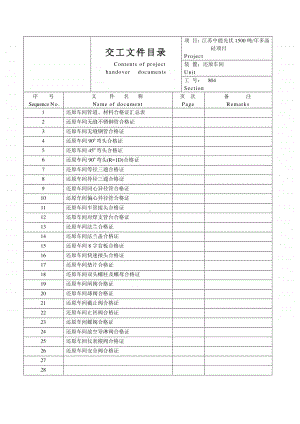 804管道合格证初目录.doc