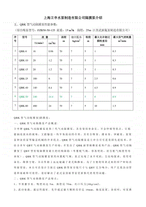 QBK型气动隔膜泵（上海立申）.docx