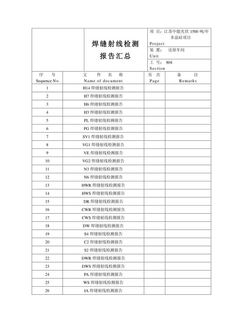 804射线检测报告.doc_第1页