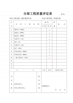 805管道分部工程质量评定表.doc