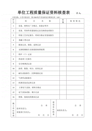 165单位工程质量保证资料核查表.doc