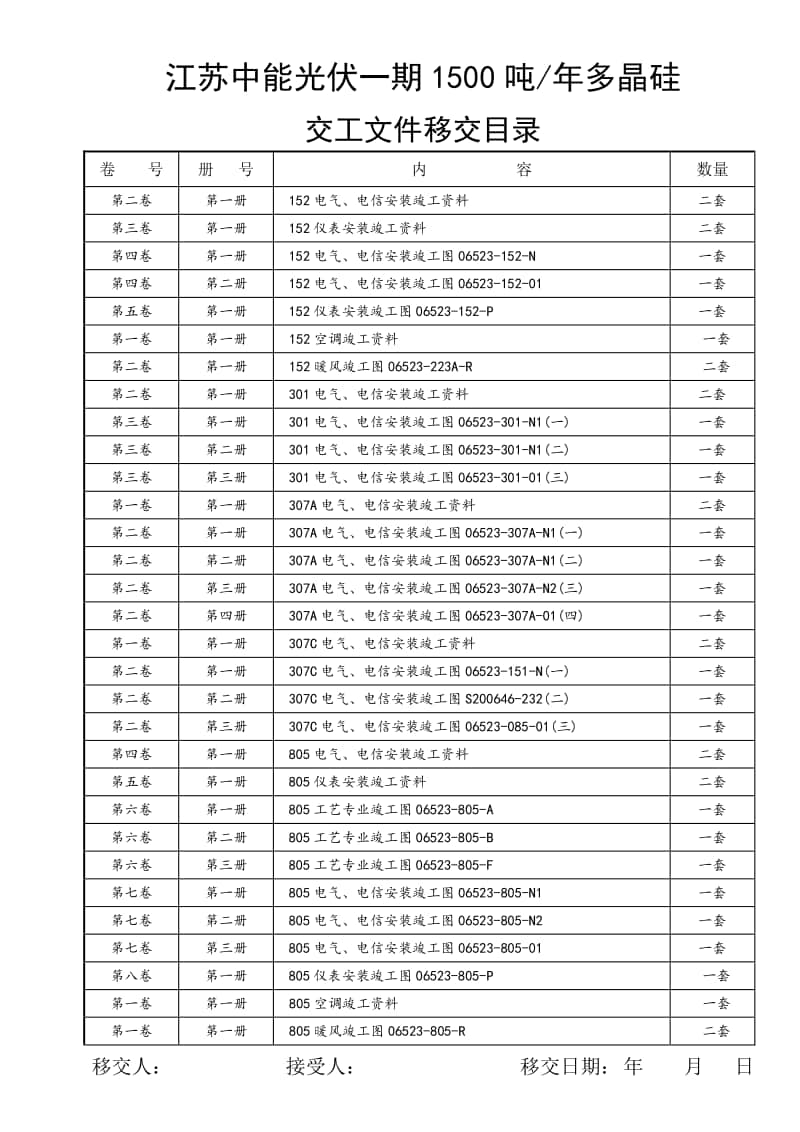 10.17交工文件移交目录.doc_第1页