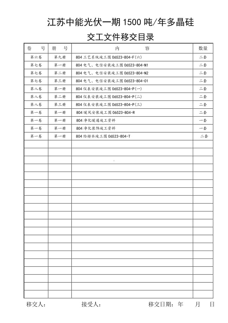 10.17交工文件移交目录.doc_第3页