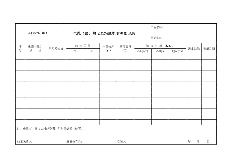 J620 电缆（线）敷设及绝缘电阻测量记录.doc_第1页