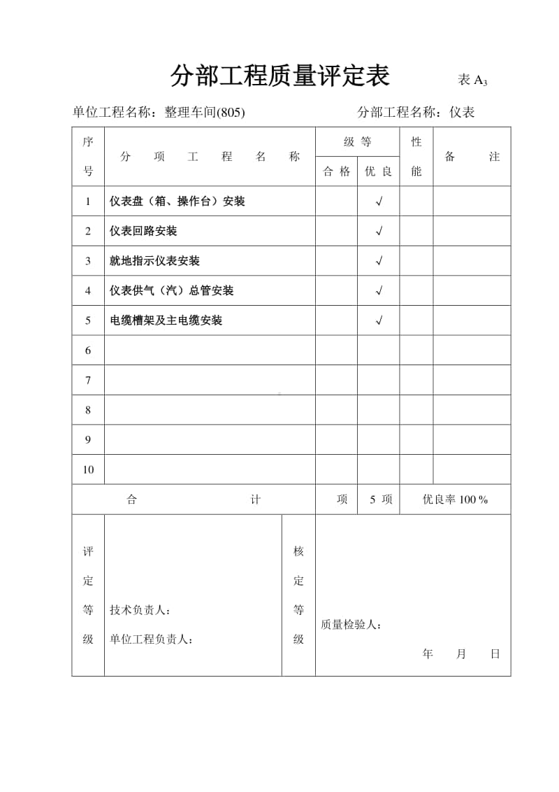 805分部工程质量评定表.doc_第2页