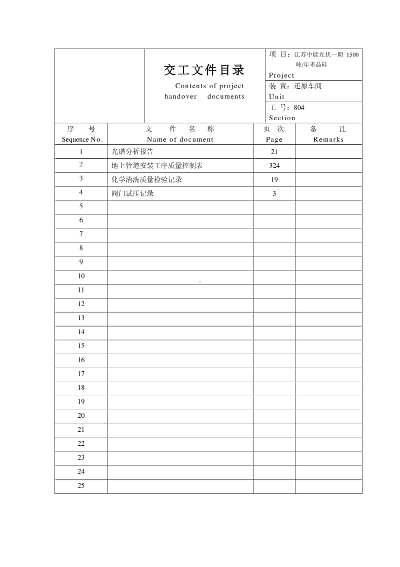 804管道第六册目录.doc_第1页