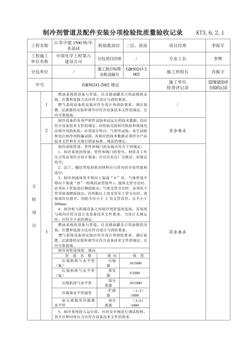 KT3.6.2.1制冷剂管道及配件安装分项工程检验批质量验收记录.doc_第1页