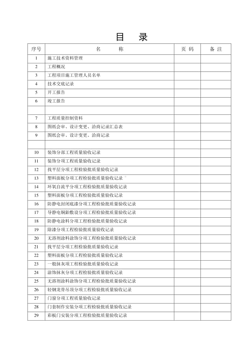 805净化装饰目录.doc_第1页