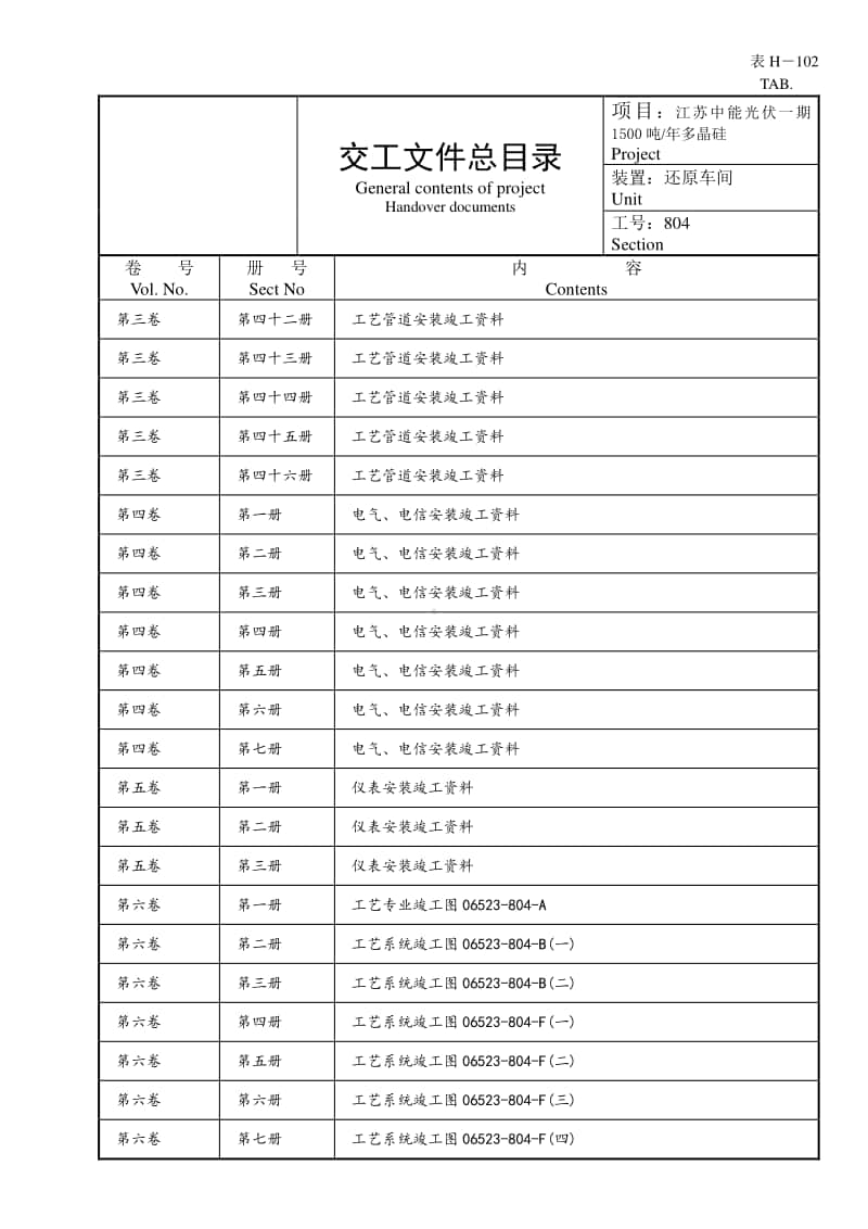 804交工文件总目录.doc_第3页