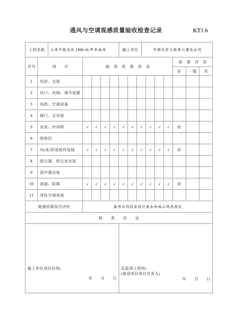 KT1.6通风与空调观感质量验收检查记录.doc_第1页