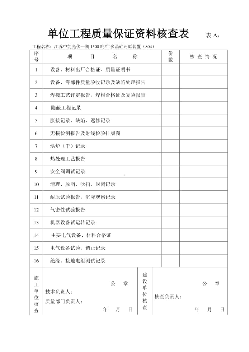 804单位工程质量保证资料核查表.doc_第1页