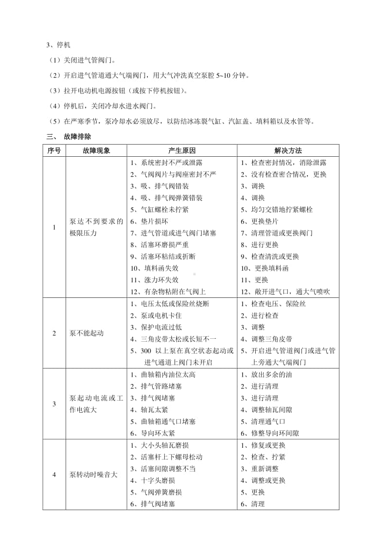 WLW系列B无油立式真空泵操作规程2017.7.29.docx_第2页