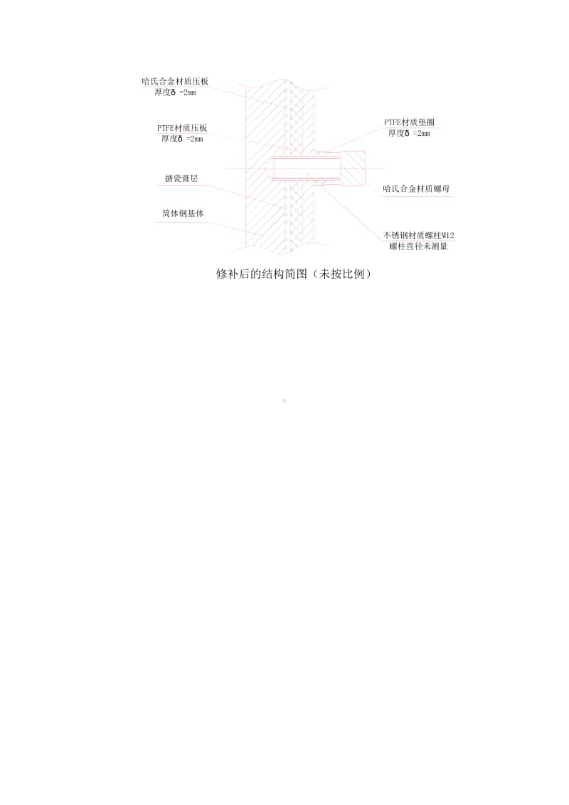 二车间28号釜修补记录.docx_第2页