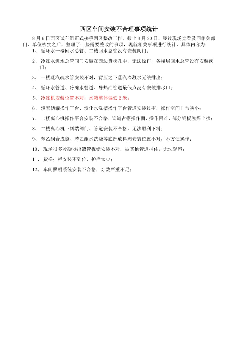 西区十四化建安装不合格项统计.docx_第1页