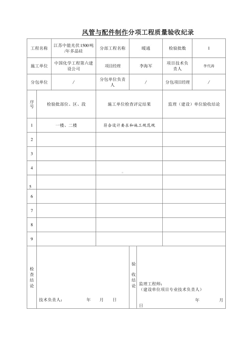 风管与配件制作分项工程质量验收纪录.doc_第1页