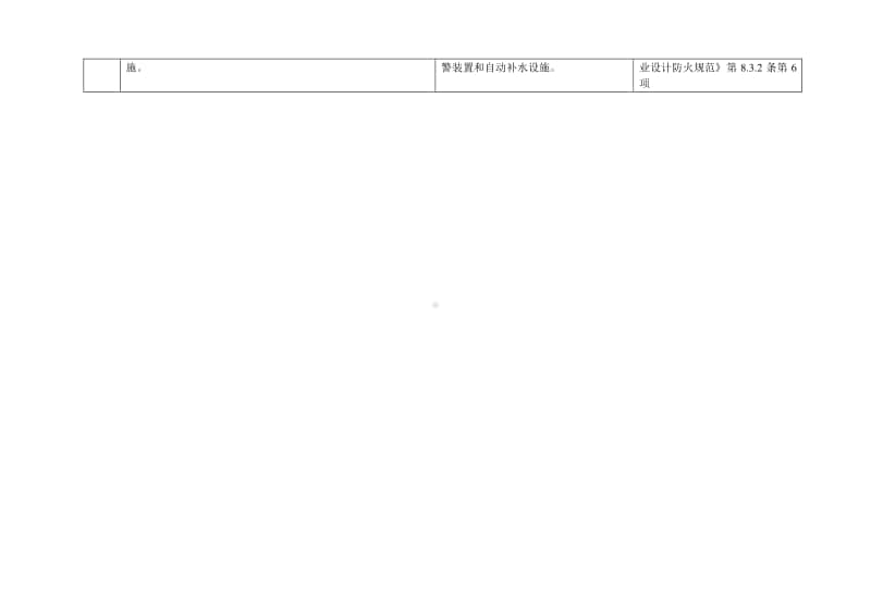 西区原料罐区不符合防火规范问题.docx_第2页