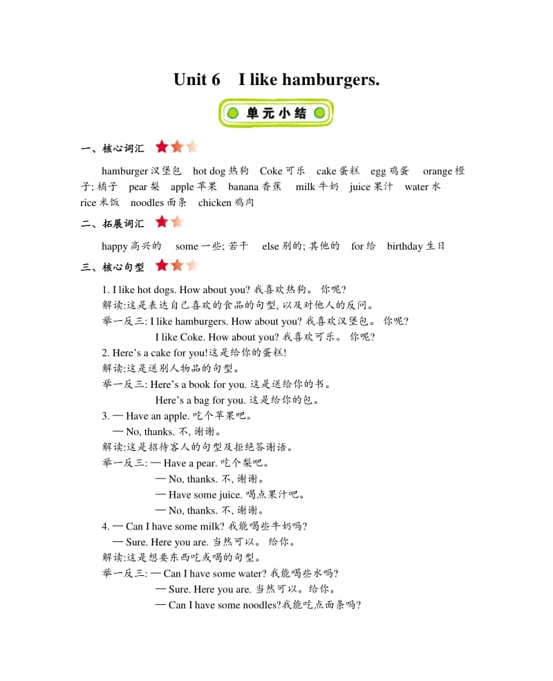 人教精通版（三起）三年级上册英语Unit 6I like hamburgers 单元知识点小结.doc_第1页