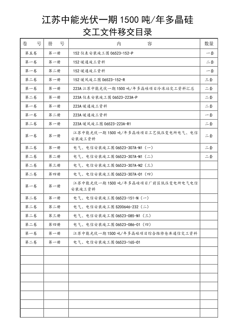 交工文件移交目录汇总.doc_第3页