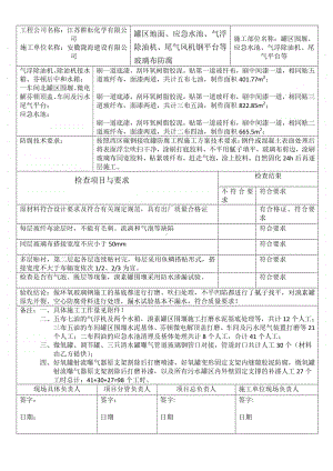 罐区围堰尾气平台等贴玻璃布防腐验收报告.docx