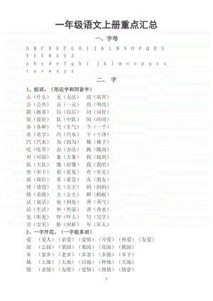 小学语文部编版一年级上册重点汇总（字、字母、字词、词语、句子人手一份考试必考）.doc