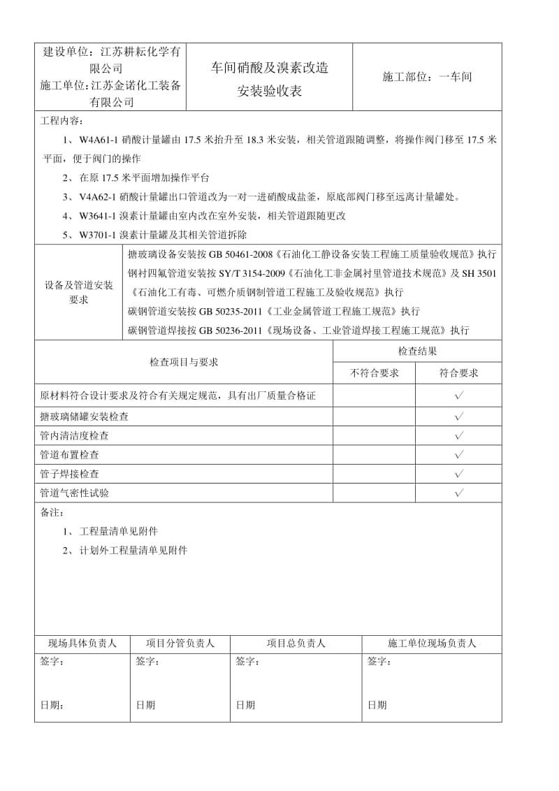 车间硝酸及溴素改造验收报告2017.6.docx_第1页