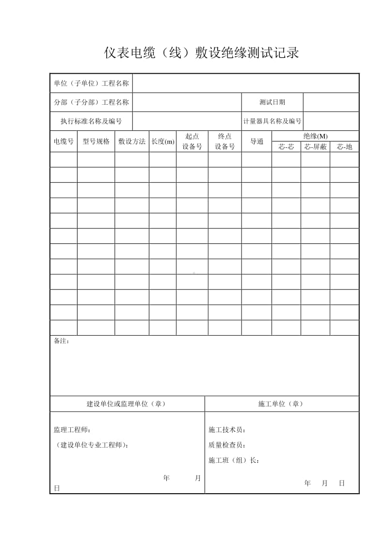 仪表电缆（线）敷设绝缘测试记录.doc_第1页