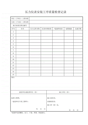 压力仪表安装工序质量检查记录.doc