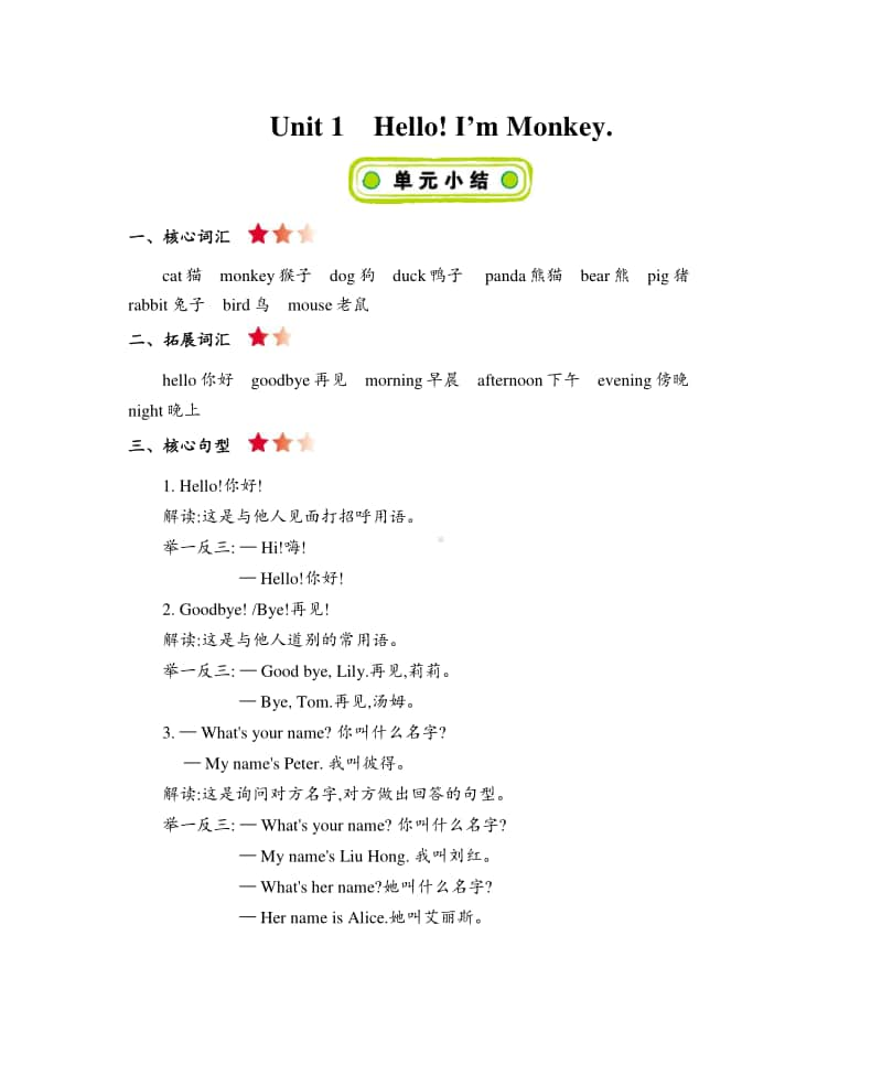 人教精通版（三起）三年级上册英语Unit 1　Hello! I’m Monkey 单元知识点小结.doc_第1页