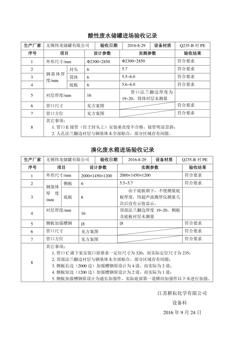 酸性废水储罐验收记录.docx_第1页