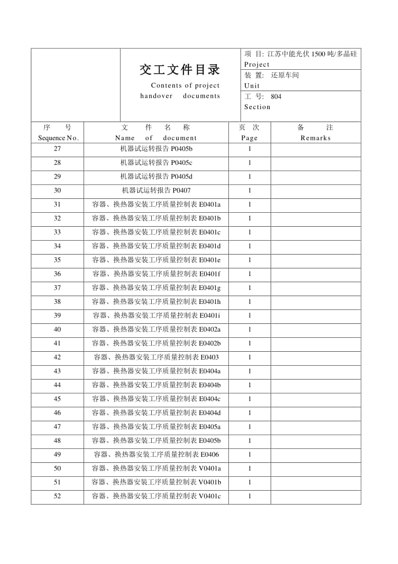 机械类目录表.doc_第2页