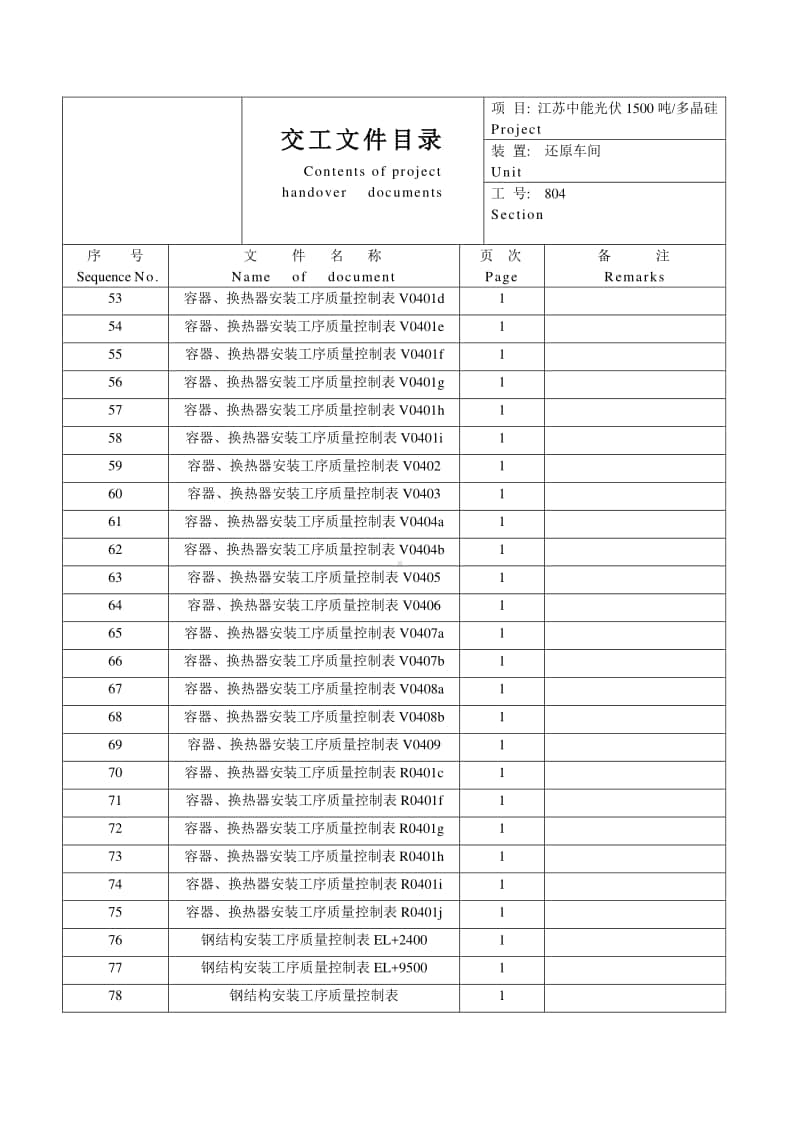 机械类目录表.doc_第3页