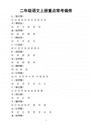 小学语文部编版二年级上册字词基础汇总（27个常考偏旁、60形近字组词）.doc