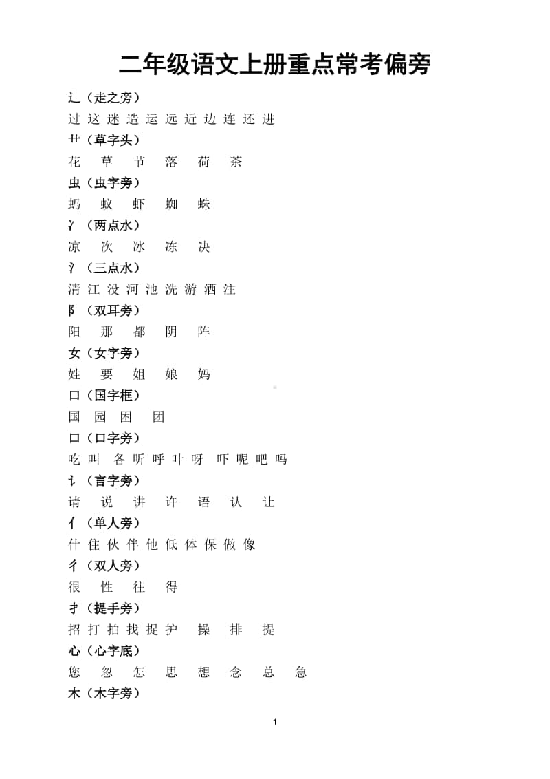 小学语文部编版二年级上册字词基础汇总（27个常考偏旁、60形近字组词）.doc_第1页