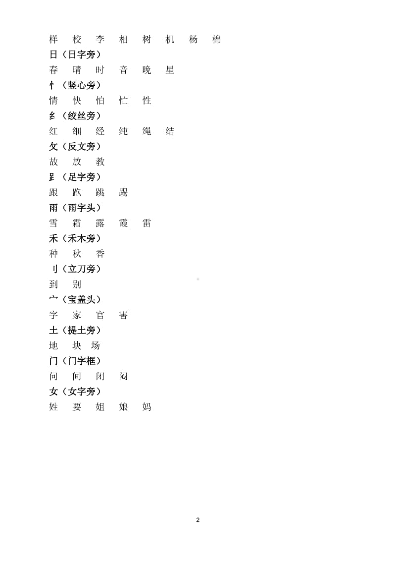 小学语文部编版二年级上册字词基础汇总（27个常考偏旁、60形近字组词）.doc_第2页